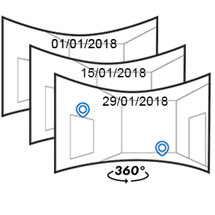 Inviewing-icons-collaborative-database